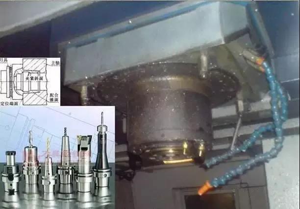 如有神助的常用機(jī)械夾具