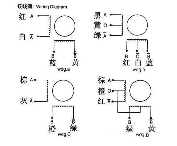 步進電機接線方法 步進電機接線方法