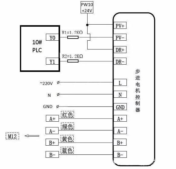 兩相混合步進電機驅(qū)動器 兩相混合步進電機驅(qū)動器